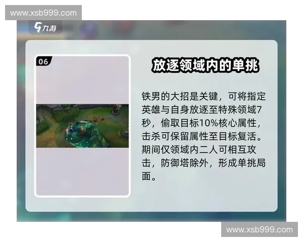 从入门到超神手把手教你玩转英雄联盟全面提升游戏技巧