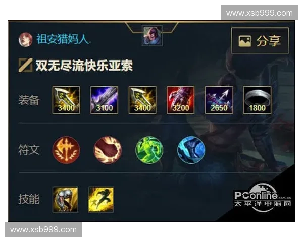 《LOL天赋系统全面解析与最佳天赋搭配技巧推荐》